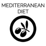 Mediterranean_Diet_symbol